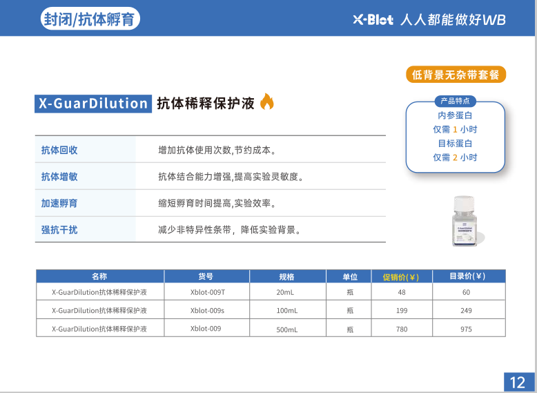 封闭/抗体孵育抗体稀释保护液